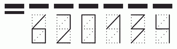 Пример заполнения индекса 620134