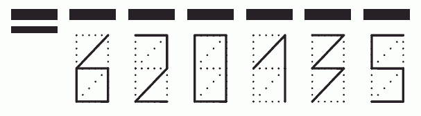 Пример заполнения индекса 620135