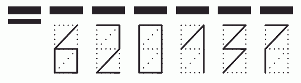 Пример заполнения индекса 620137