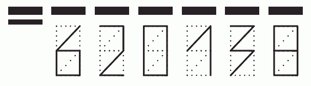 Пример заполнения индекса 620138