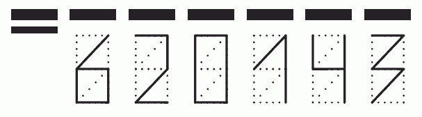 Пример заполнения индекса 620143