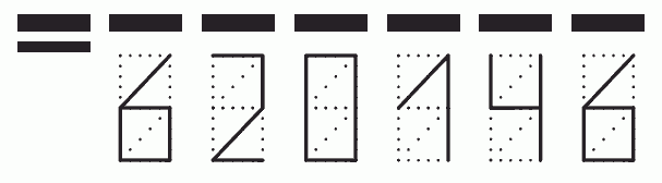 Пример заполнения индекса 620146