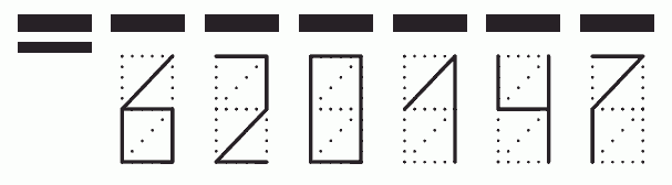 Пример заполнения индекса 620147