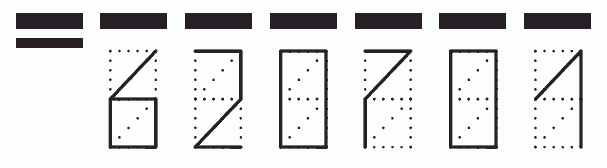 Пример заполнения индекса 620701