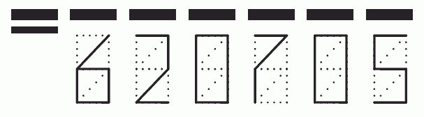 Пример заполнения индекса 620705