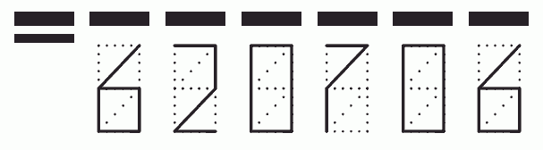 Пример заполнения индекса 620706