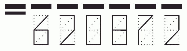 Пример заполнения индекса 620872