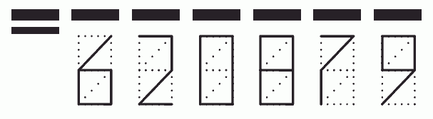 Пример заполнения индекса 620879