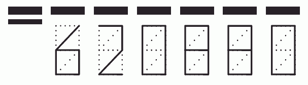 Пример заполнения индекса 620880