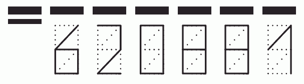 Пример заполнения индекса 620881