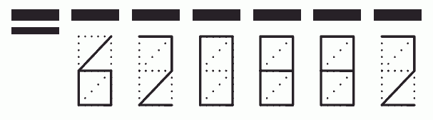 Пример заполнения индекса 620882