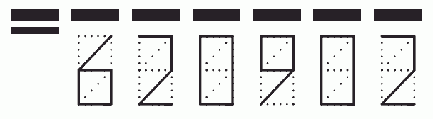 Пример заполнения индекса 620902