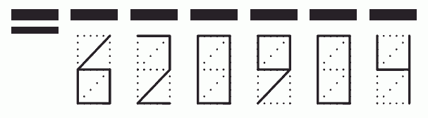 Пример заполнения индекса 620904