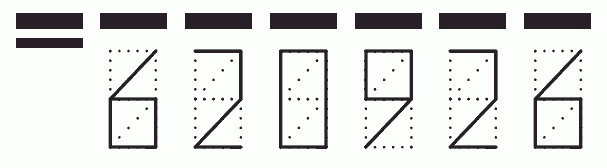 Пример заполнения индекса 620926