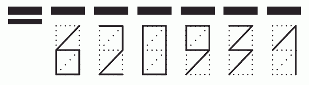 Пример заполнения индекса 620931