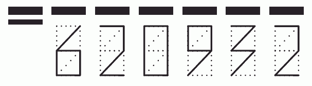 Пример заполнения индекса 620932