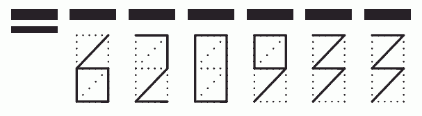 Пример заполнения индекса 620933