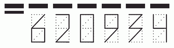 Пример заполнения индекса 620934