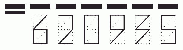 Пример заполнения индекса 620935