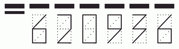 Пример заполнения индекса 620936