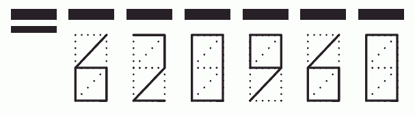 Пример заполнения индекса 620960