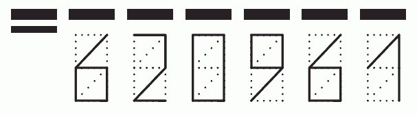 Пример заполнения индекса 620961