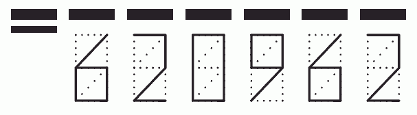 Пример заполнения индекса 620962