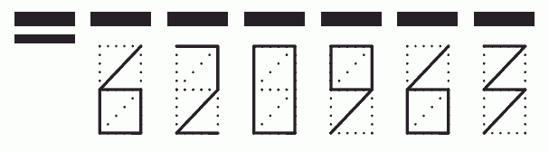 Пример заполнения индекса 620963