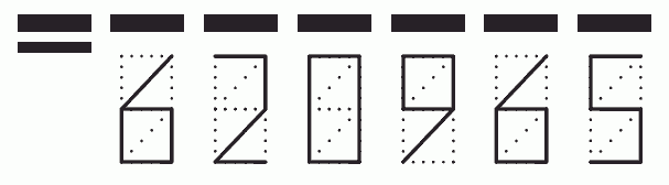 Пример заполнения индекса 620965