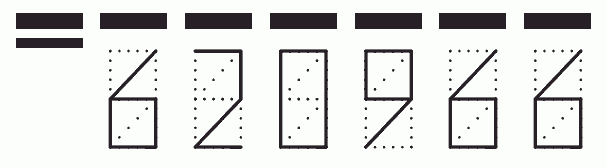 Пример заполнения индекса 620966