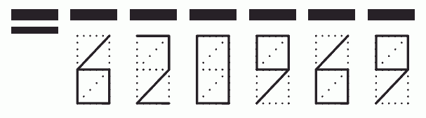 Пример заполнения индекса 620969