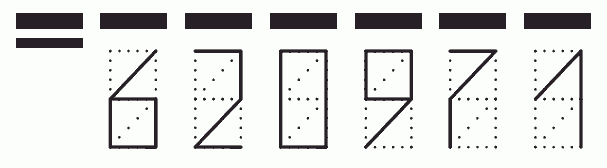 Пример заполнения индекса 620971