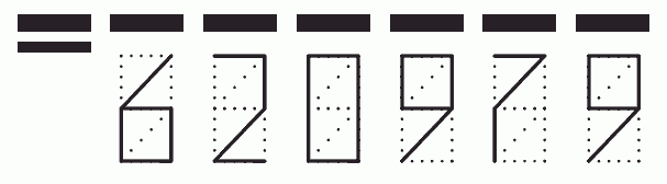 Пример заполнения индекса 620979