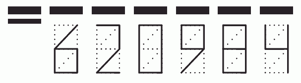 Пример заполнения индекса 620984