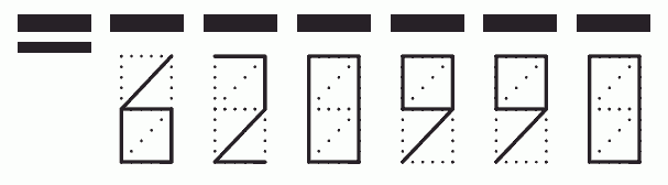 Пример заполнения индекса 620990