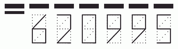 Пример заполнения индекса 620995