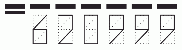 Пример заполнения индекса 620999