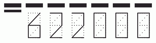 Пример заполнения индекса 622000