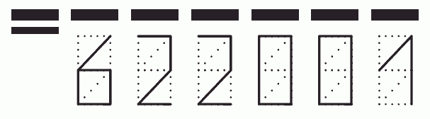 Пример заполнения индекса 622001