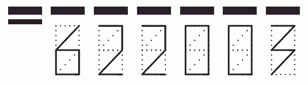 Пример заполнения индекса 622003