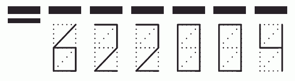 Пример заполнения индекса 622004