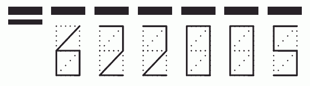 Пример заполнения индекса 622005