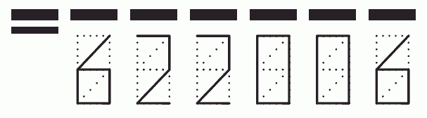 Пример заполнения индекса 622006