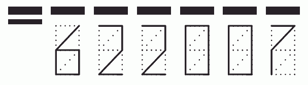 Пример заполнения индекса 622007