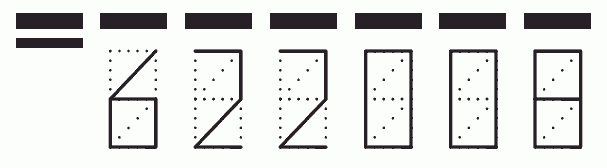 Пример заполнения индекса 622008