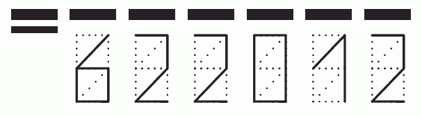 Пример заполнения индекса 622012