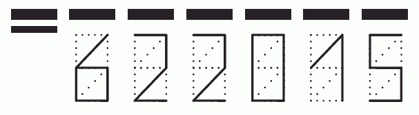 Пример заполнения индекса 622015