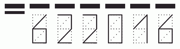 Пример заполнения индекса 622016