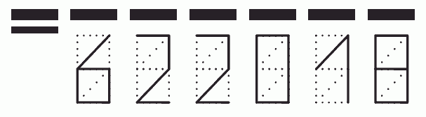 Пример заполнения индекса 622018