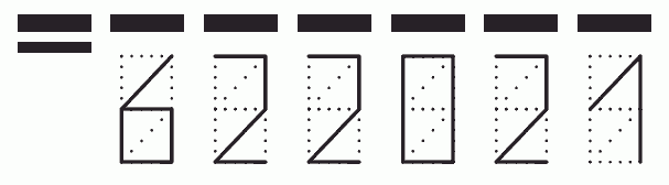 Пример заполнения индекса 622021